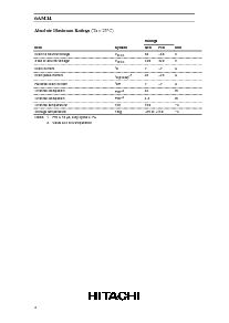 ͺ[name]Datasheet PDFļ2ҳ