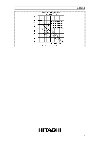 ͺ[name]Datasheet PDFļ5ҳ