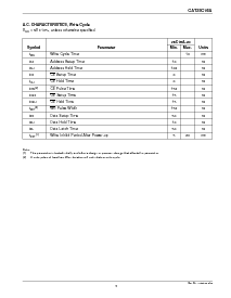 浏览型号CAT28C16AN-20的Datasheet PDF文件第5页