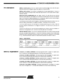 浏览型号AT24C16AN-10SU-1.8的Datasheet PDF文件第3页