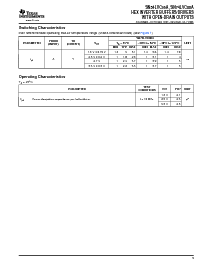 浏览型号SN74LVC06APWR的Datasheet PDF文件第5页