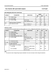 浏览型号74LVC06APW的Datasheet PDF文件第5页