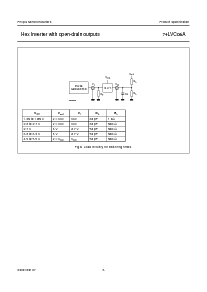 浏览型号74LVC06APW的Datasheet PDF文件第8页