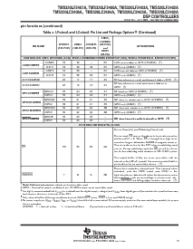 浏览型号TMS320LF2406APZS的Datasheet PDF文件第13页