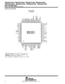 浏览型号TMS320LF2406APZS的Datasheet PDF文件第8页