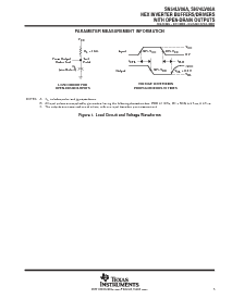 浏览型号SN74LV06APWE4的Datasheet PDF文件第5页