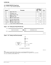 浏览型号CAT28C16API-20T的Datasheet PDF文件第4页