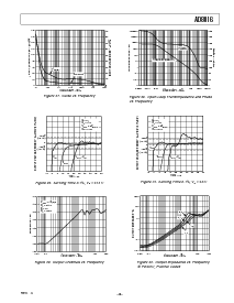 浏览型号AD8016ARP-EVAL的Datasheet PDF文件第9页