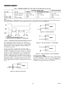 浏览型号ADM8696ARW的Datasheet PDF文件第6页