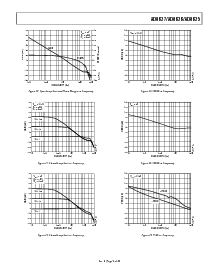 浏览型号AD8626ARM-R2的Datasheet PDF文件第9页