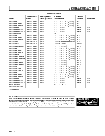 浏览型号AD7816ARM的Datasheet PDF文件第7页