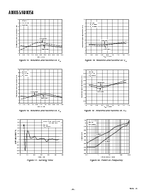 浏览型号AD8056AR-REEL7的Datasheet PDF文件第6页