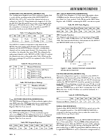 浏览型号AD7416AR-REEL的Datasheet PDF文件第11页