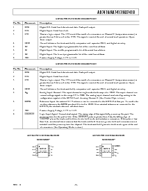 浏览型号AD7416ARM-REEL的Datasheet PDF文件第5页