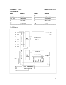 浏览型号HM62256ALP-15的Datasheet PDF文件第3页