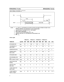 浏览型号HM62256ALP-15的Datasheet PDF文件第8页