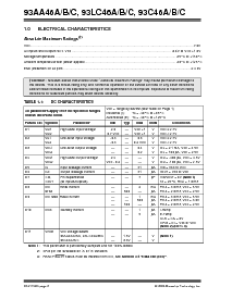 浏览型号93LC46AT-E/MSG的Datasheet PDF文件第2页