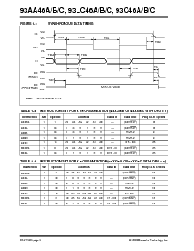 浏览型号93LC46AT-E/MSG的Datasheet PDF文件第4页