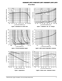 浏览型号BC856AWT1的Datasheet PDF文件第3页