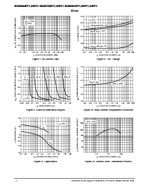 浏览型号BC856AWT1的Datasheet PDF文件第4页
