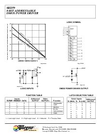 ͺ[name]Datasheet PDFļ2ҳ