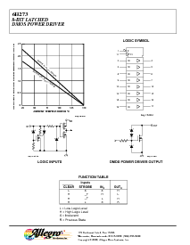 ͺ[name]Datasheet PDFļ2ҳ