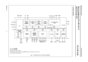 浏览型号P87C766BDR的Datasheet PDF文件第5页