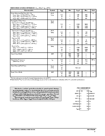 ͺ[name]Datasheet PDFļ3ҳ