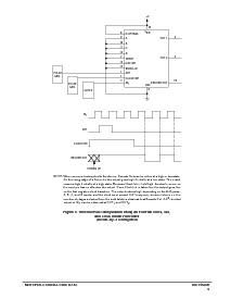 ͺ[name]Datasheet PDFļ9ҳ
