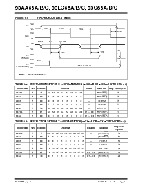 浏览型号93C66BEST的Datasheet PDF文件第4页