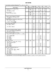 浏览型号MC14016BFEL的Datasheet PDF文件第4页