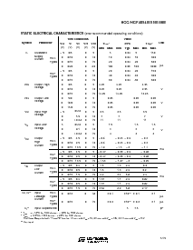 ͺ[name]Datasheet PDFļ5ҳ