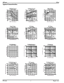 ͺ[name]Datasheet PDFļ4ҳ