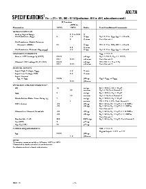 ͺ[name]Datasheet PDFļ3ҳ