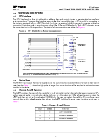 浏览型号ST16C2552IJ的Datasheet PDF文件第7页