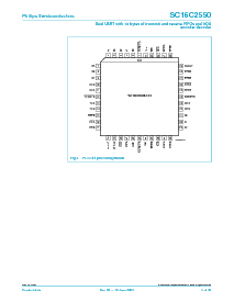 浏览型号SC16C2550的Datasheet PDF文件第5页