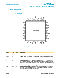 ͺ[name]Datasheet PDFļ3ҳ