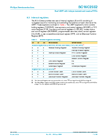 ͺ[name]Datasheet PDFļ7ҳ