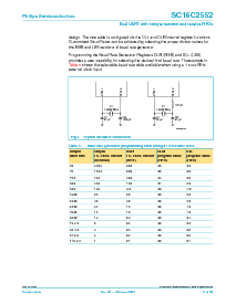 ͺ[name]Datasheet PDFļ9ҳ