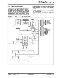 浏览型号PIC16C712-04/SO的Datasheet PDF文件第5页
