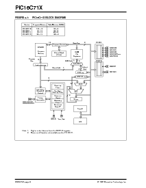 ͺ[name]Datasheet PDFļ8ҳ