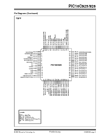 浏览型号PIC16C925T的Datasheet PDF文件第5页
