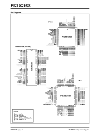 浏览型号PIC16C923T-08/PT的Datasheet PDF文件第2页