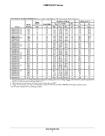 ͺ[name]Datasheet PDFļ3ҳ