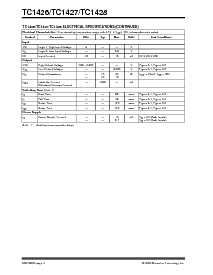 浏览型号TC1426COA的Datasheet PDF文件第4页