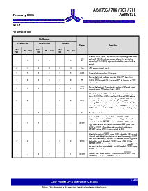 浏览型号ASM706CPA的Datasheet PDF文件第3页