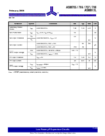 浏览型号ASM706CPA的Datasheet PDF文件第9页