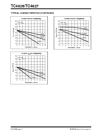 浏览型号TC4626CPA的Datasheet PDF文件第8页