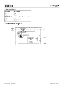 浏览型号RT9168A-16CSH的Datasheet PDF文件第3页