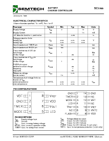 浏览型号SC1766CS08的Datasheet PDF文件第2页